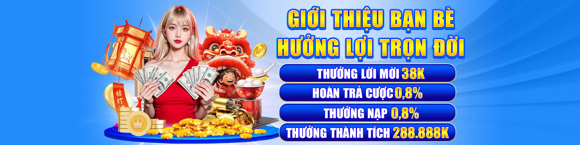 Hình ảnh hỗ trợ khách hàng OKWIN với các câu hỏi thường gặp